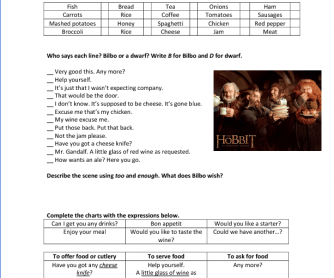 Movie Worksheet: The Hobbit (Functional Language, Food)
