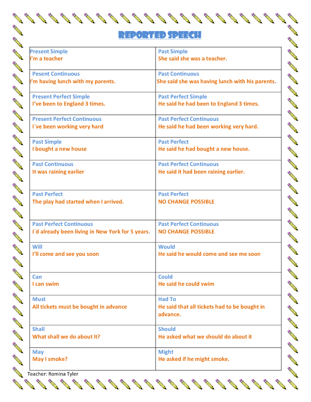 reported speech worksheet class 11