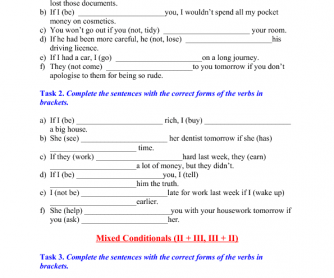 Conditional Sentences (I, II, III + Mixed)