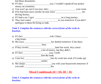 Conditional Sentences I Ii Iii Mixed