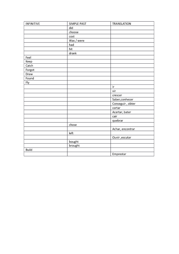 irregular-verbs-printable