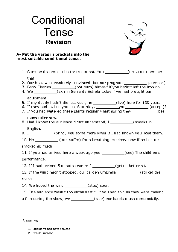 conditional tense revision worksheet