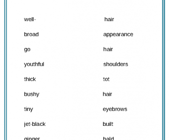 Collocations Related to Appearance