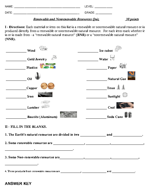 Natural Resources Worksheet Answers