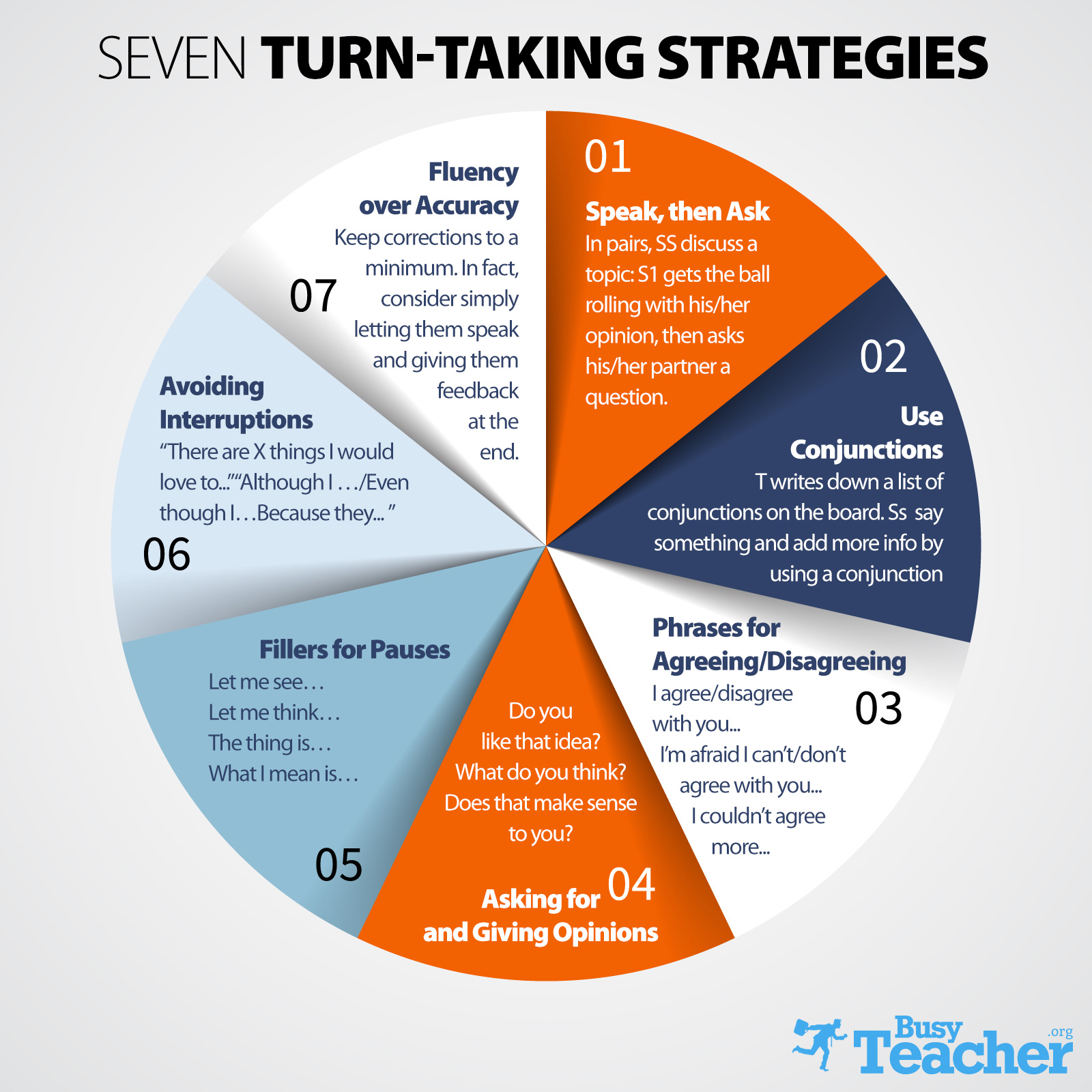 7 Turn-taking Strategies That Will Boost Student Speaking Time