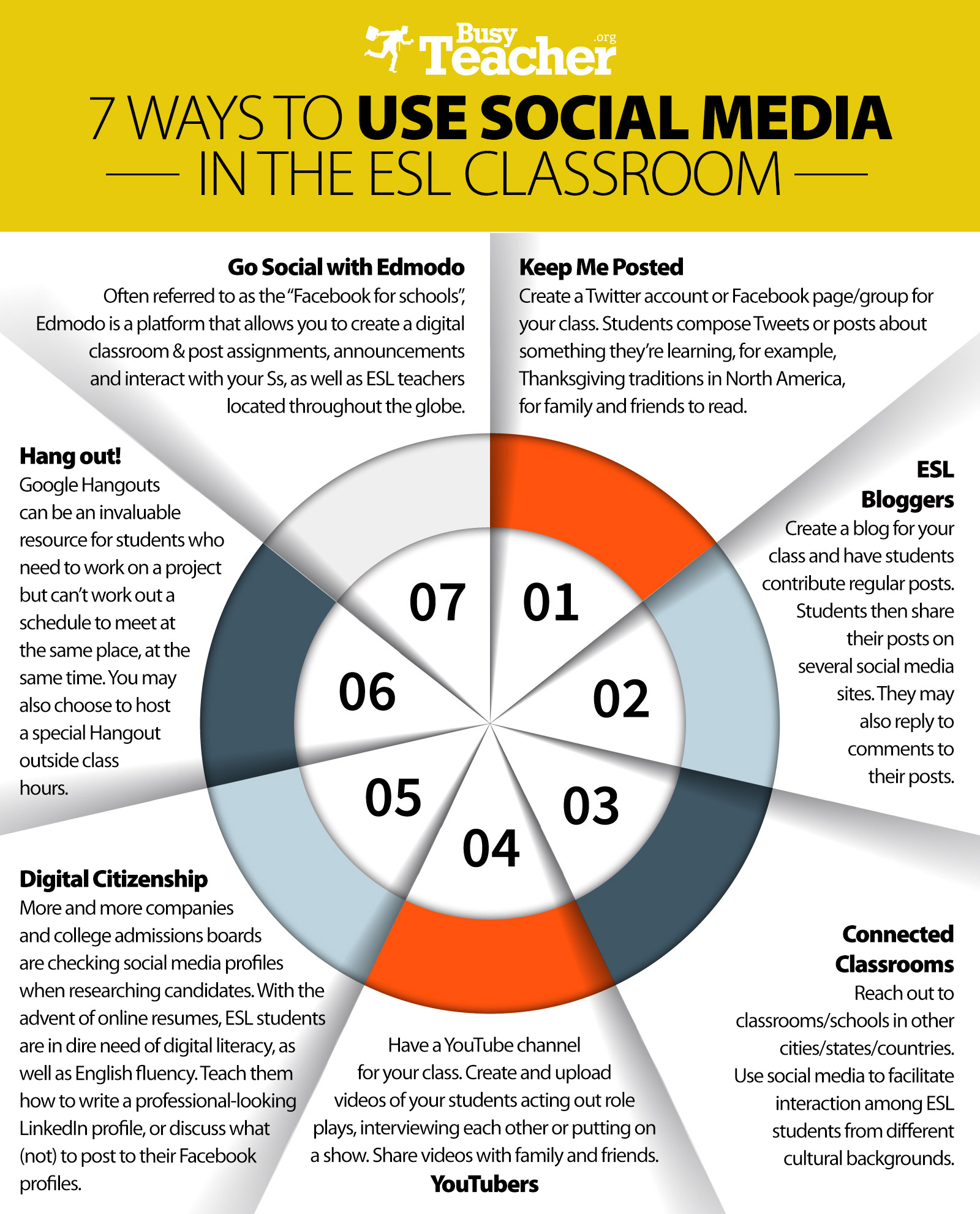 social media assignment high school