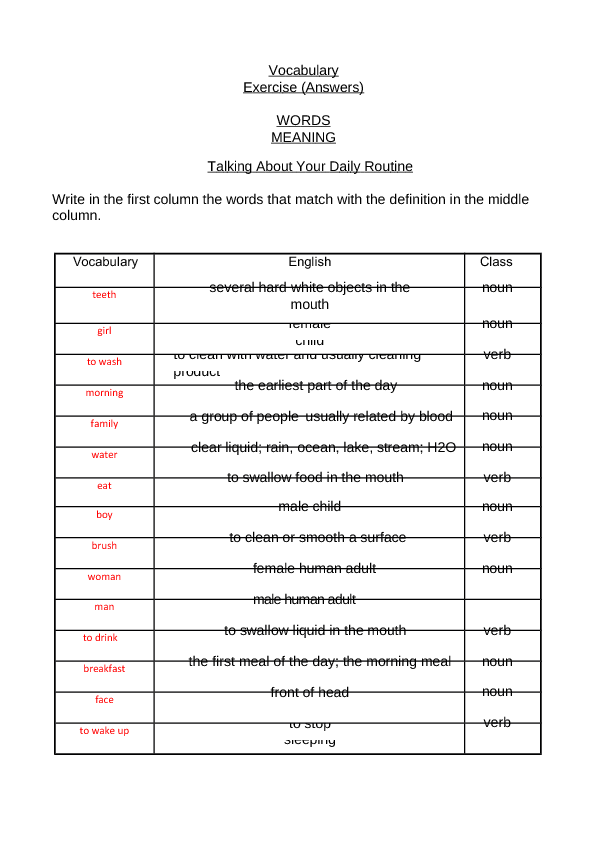 Talking About Your Daily Routine Word Meaning