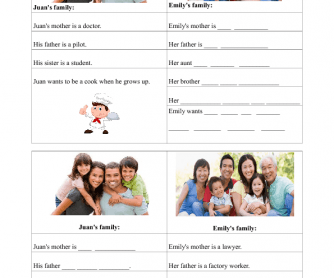 Communicative Activity for Family and Occupations