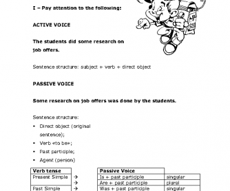 The Passive Voice Worksheet