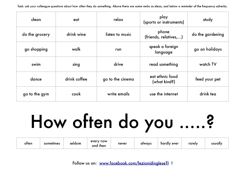 What time do you often. Adverbs of Frequency speaking. Вопросы how often do you. Наречия частотности Worksheets. How often speaking activities.