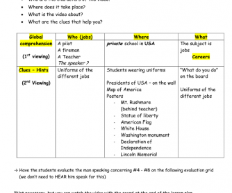 Movie Worksheet: Jobs - Presenting a Job