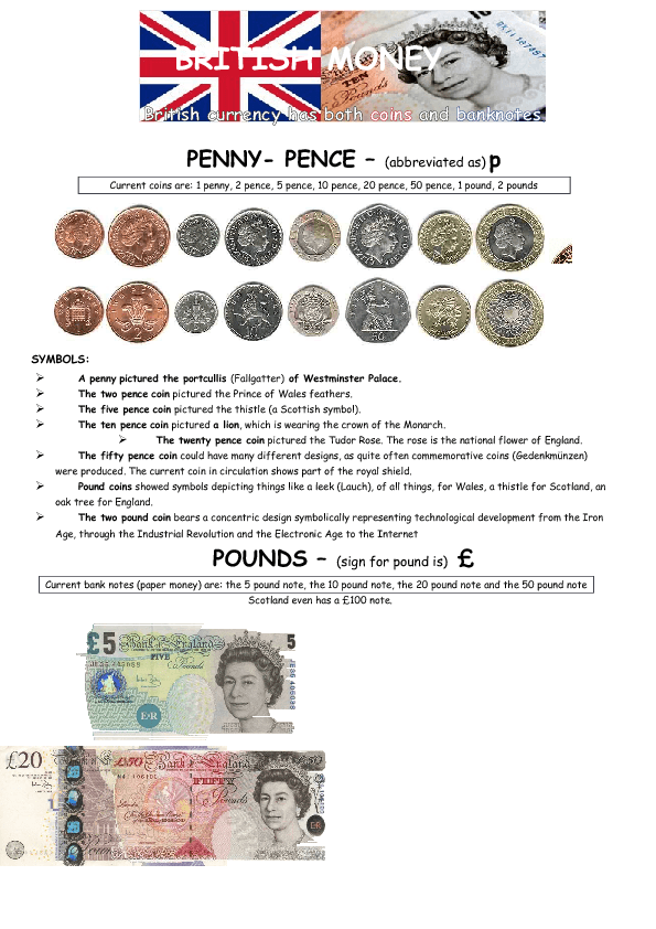 British Currency