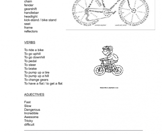 Bike Vocabulary