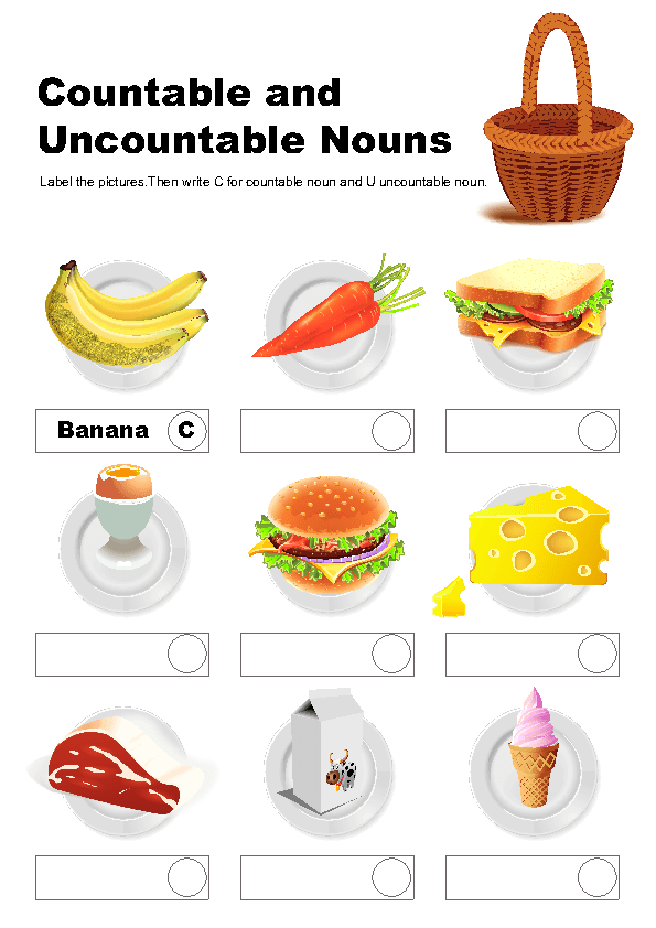 Esl Beginner Countable Uncountable Nouns Food Worksheet