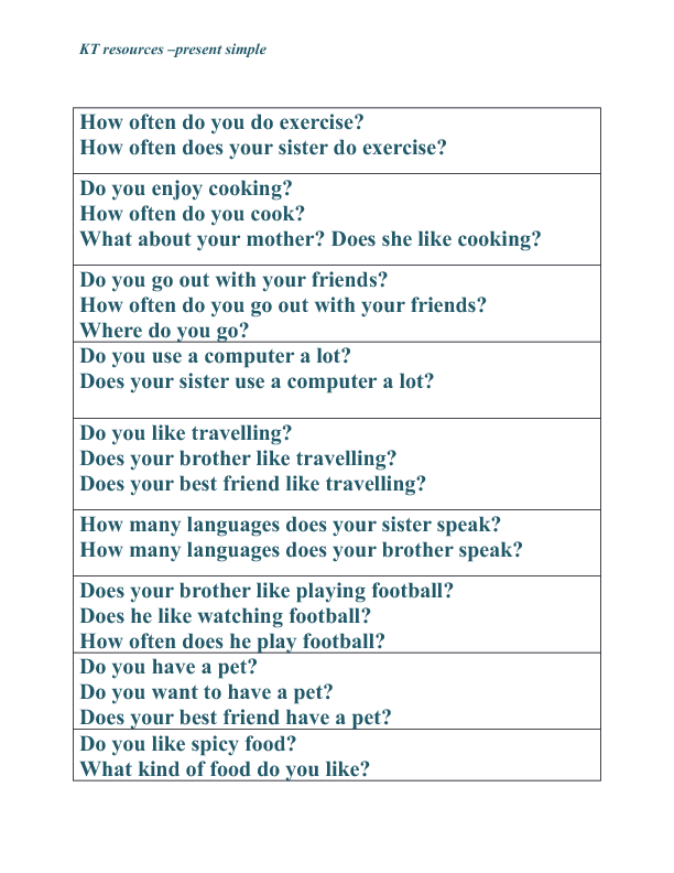 Asking questions activities