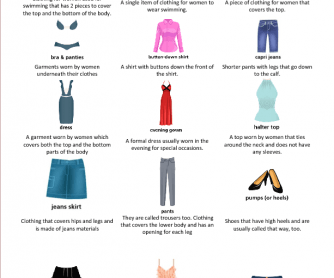 Clothing Vocabulary List