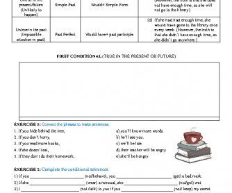 Conditional Sentences Advanced Worksheet