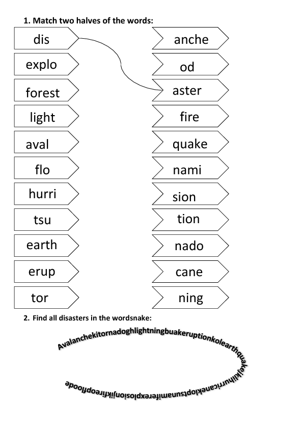 Creative Writing Worksheets Grade 6 Creative Writing Grade 5 Worksheets
