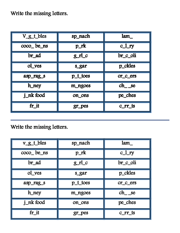 pdf alphabet worksheet vocabulary Food Dictation/