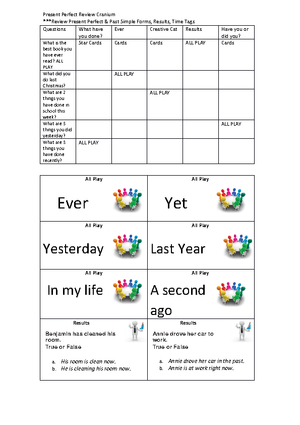 Present Perfect Vs Past Simple Game