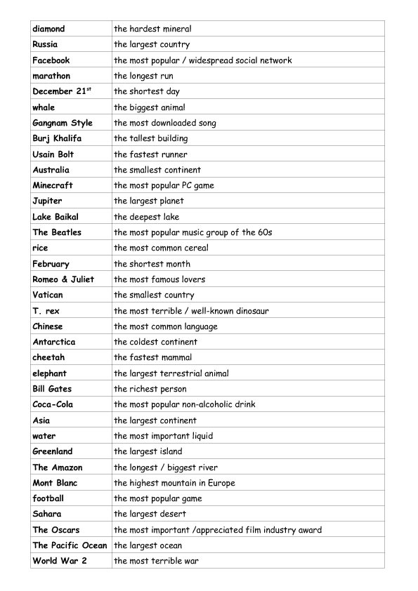 Superlative Adjectives Guessing Game