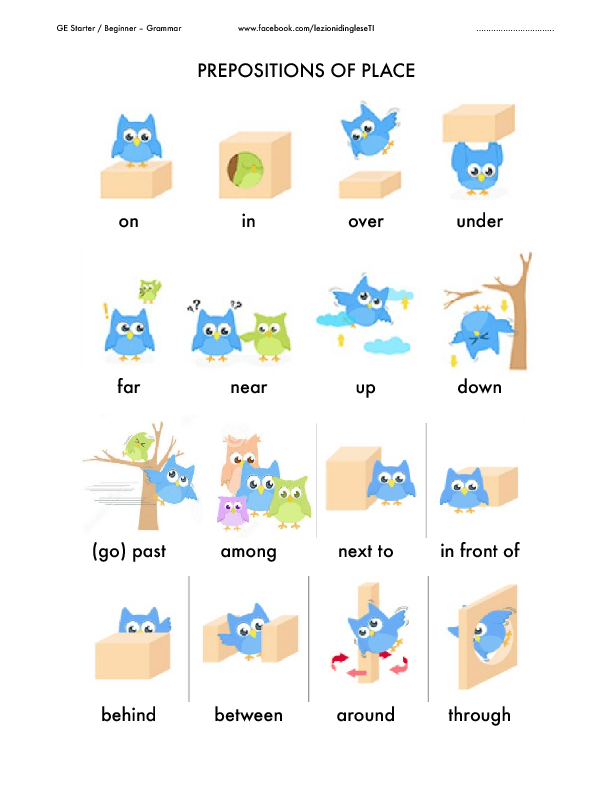 prepositions of place theory