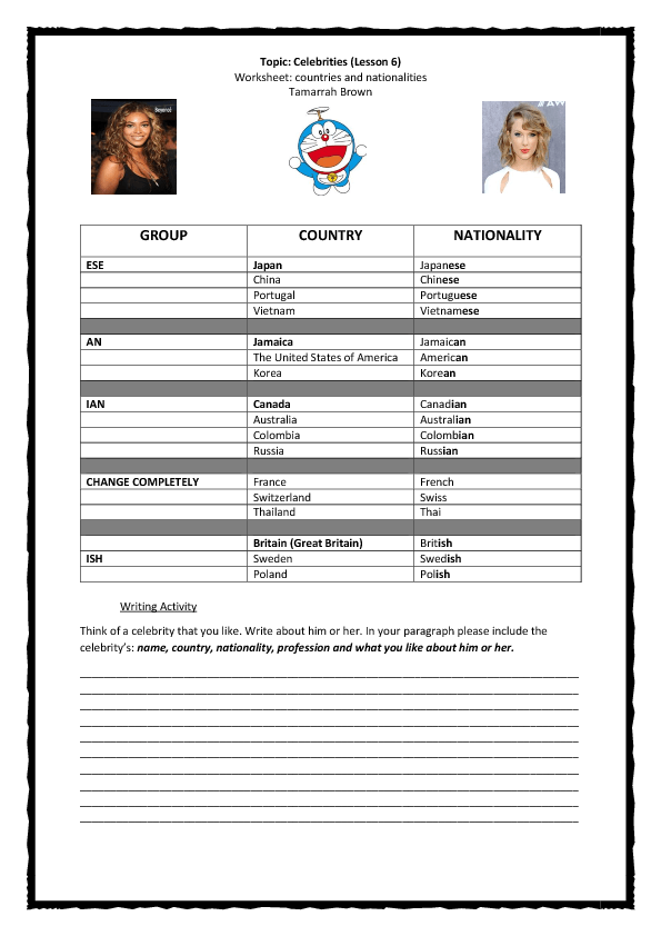 family worksheet grade for 1 on Worksheets FREE 257 Celebrities/Biographies