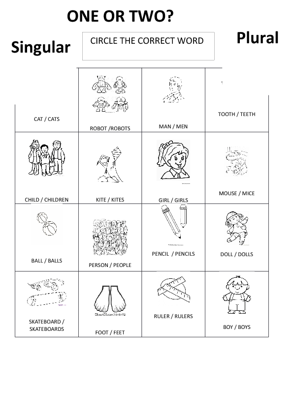 Singular Vs Plural Nouns Worksheet