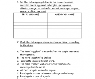 movie worksheet britain vs america vegetable names anglophenia ep 39