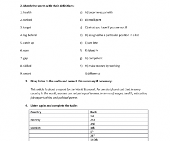 Wages for Women Lag Years Behind Men (VOA Listening Worksheet on Gender Equality)