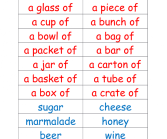 Food Containers and Quantities (Pairwork)