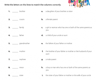 family members english vocabulary