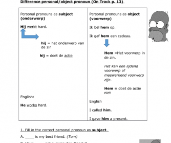 Difference between Personal and Object Pronouns ( Dutch Students)
