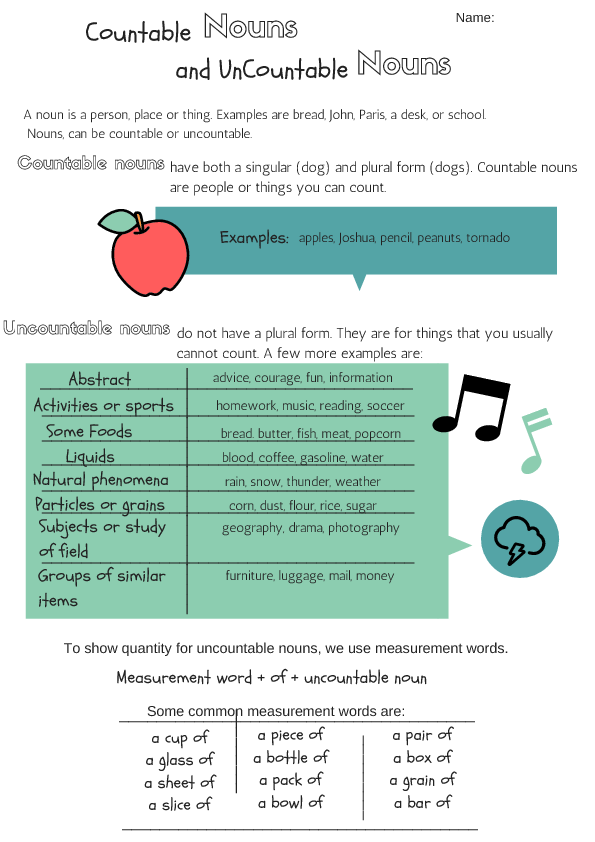 countable-uncountable-worksheet-uncountable-nouns-nouns-2nd-grade-riset