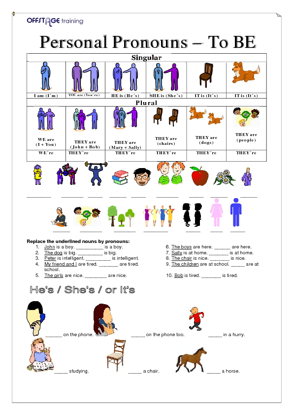 personal-possessive-pronouns-possessive-adjectives