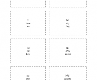 All English Phonetic Symbols (Flashcards in PDF)