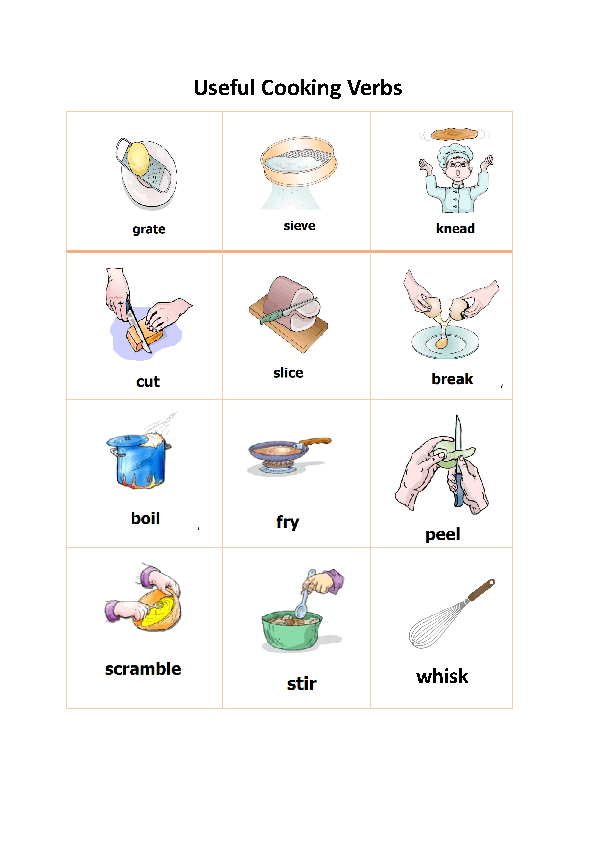 Kitchen Utensils Word Scramble Answers. cooking with kids 