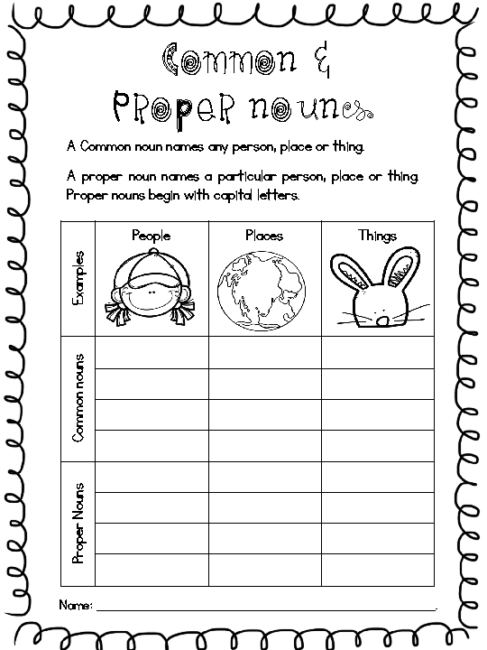 common-noun-and-proper-noun-worksheet-for-class-3-with-answers-common-and-proper-nouns