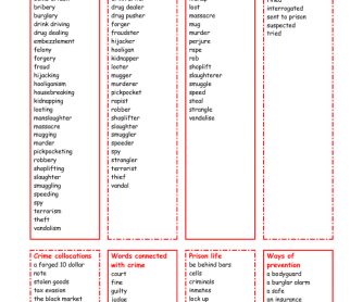 Crime And Law Vocabulary Worksheets