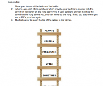 Adverbs of Frequency Ladder Game