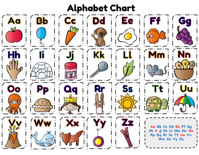 Primary School Alphabet Chart