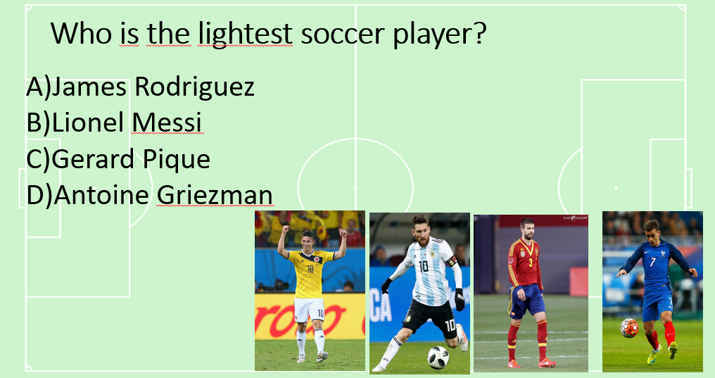 soccer topics to write about