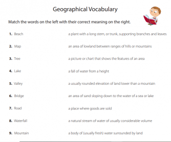 Geographical Vocabulary