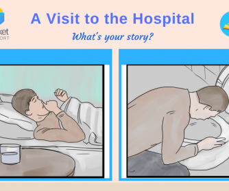 A Trip to the Hospital - Picture-Based Sequencing Activity
