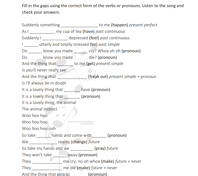 English Verb Tenses Chart Pdf