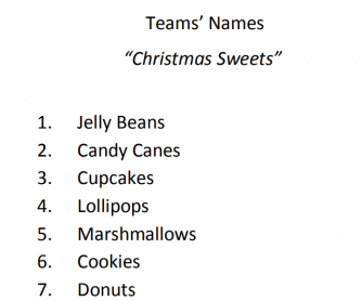 Christmas Sweets - Team Names for Group Activiites