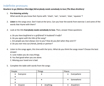 Introduction To Indefinite Pronouns Song Worksheet