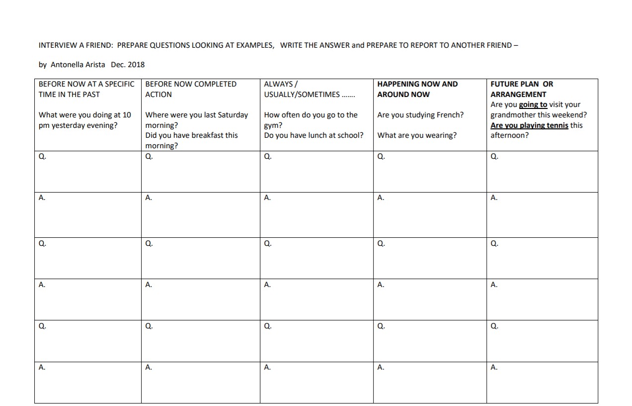 Complete The Chart With The Correct Verb Forms