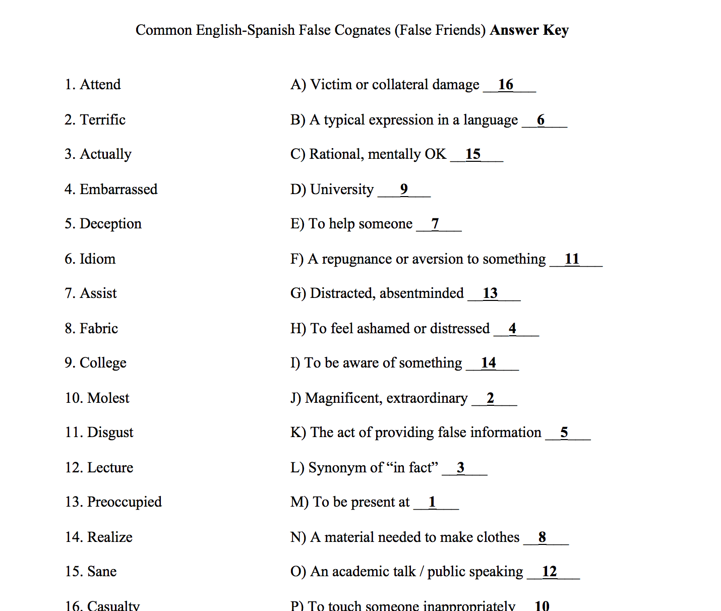 False Cognates For Spanish Speakers Worksheet