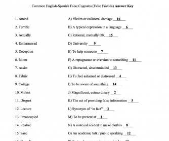 False Cognates for Spanish Speakers Worksheet